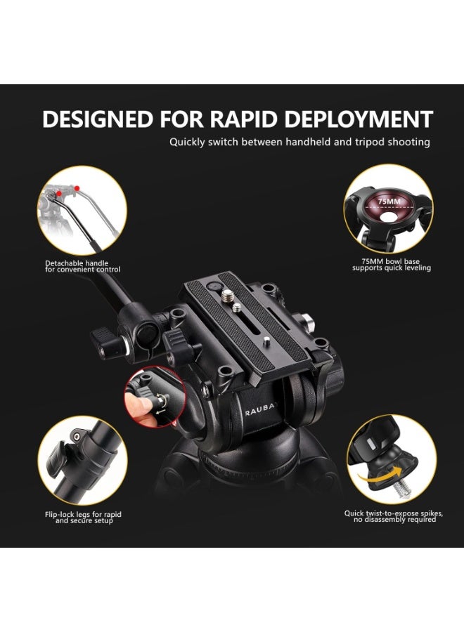 RAUBAY DV-3 Fluid Head Video Tripod 70.8" – 360° Pan & 165° Tilt, 75mm Bowl Base, Ultra-Low 13.1" Angle, Aluminum Single Tube Legs, 17.6lbs Max Load, For DSLR & Camcorder - Image 3