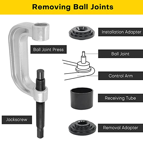Acymner Ball Joint Press & U Joint Removal Tools | Heavy Duty Ball Joint Service Tool with 4-Wheel Drive Adapters for Most 2WD and 4WD Car Pickup and Light Truck - Image 5