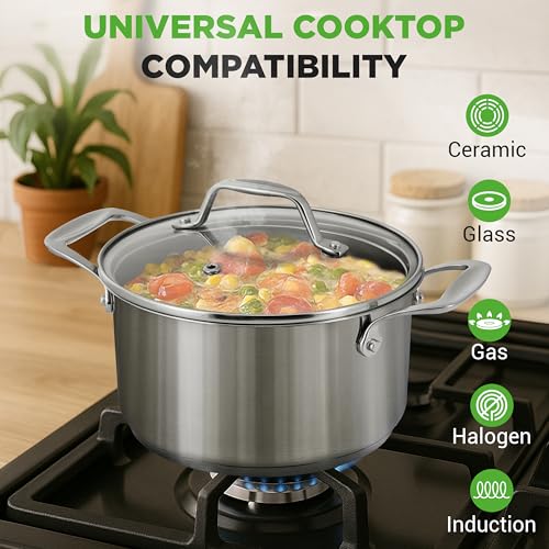 NutriChef 6-Quart Stainless Steel Stockpot – 18/8 Food Grade Heavy-Duty Induction-Compatible Pot with See-Through Lid, Ideal for Stews, Broths, Simmering & Soups, Dishwasher Safe – NCSP6 - Image 4