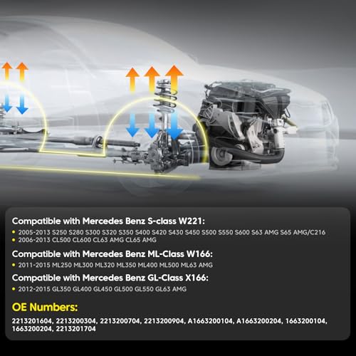 YEHERIT 2213201604 Air Suspension Compressor Pump Compatible with Benz 2012-2015 ML GL class W166 W221 CL216 S350 S400 S450 S550 S600 S63 65 AMG #2213200304 2213200704 - Image 4
