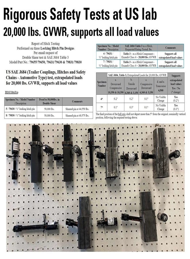 TowWorks 79833 Keyed Alike 5/8" Trailer Hitch Lock with Extra Long 4-1/2" Span, Double Safety Tow Hitch Locking Pin for 3" Receivers and Adjustable Channel Mounts, 3-Pack - Image 4