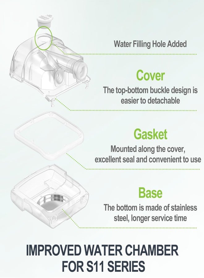 MEDICOLOR Optimized Water Chamber for AirSense 11 and Aircurve 11, Replacement Water Tub for airS11 Series, Reliable Seal & Easy to Refill CPAP Supplies for S11, 340ML - Image 4