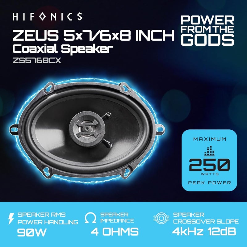 Hifonics ZS5768CX Zeus 5 x 7/6 x 8 Inch 2-Way Car Audio Coaxial Speaker System (Pair) - Image 2