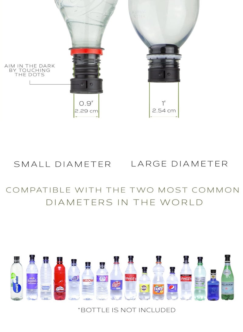 LENND Portable Bidet for Toilet, Travel, Hiking or Camping. Compatible with Every Bottle. Ultralight (12g） - Image 3