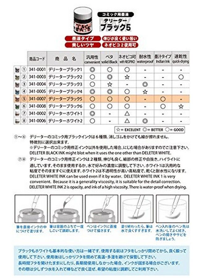 Deleter Manga Ink Black 5 Sumi Type (India Ink) Black Ink For Dip Pen & Brush Glossy Finish 30Ml Bottle 1 Bottle (3410007) - Image 3