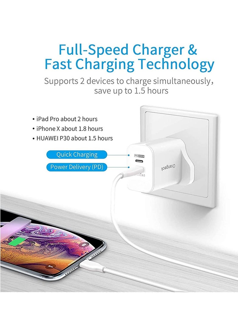 65W USB PD3.0 Fast Recharge,Dual Port Type-C QC3.0 Wall Power Plug for iPhone,iPad,AirPods,Galaxy,Pixel and more (65W-A)