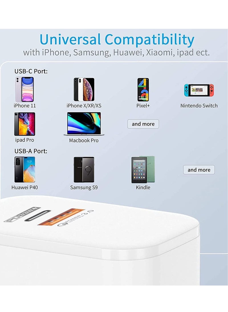 65W USB PD3.0 Fast Recharge,Dual Port Type-C QC3.0 Wall Power Plug for iPhone,iPad,AirPods,Galaxy,Pixel and more (65W-A)