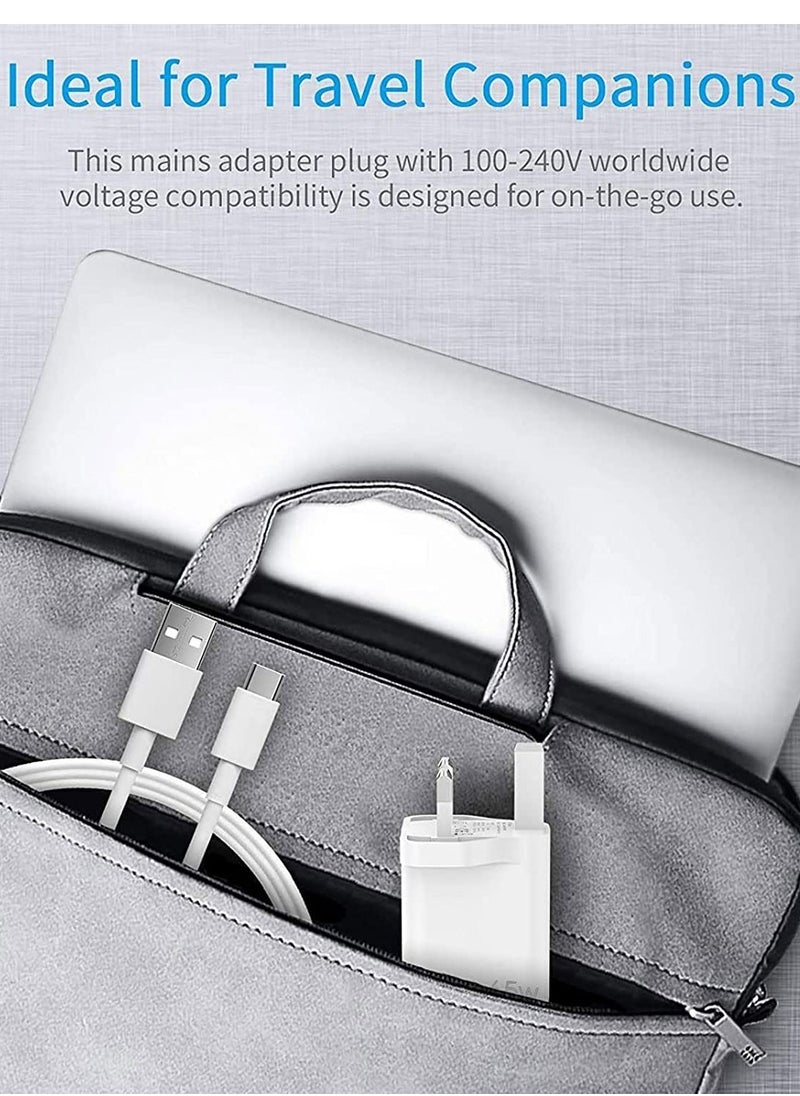 65W USB PD3.0 Fast Recharge,Dual Port Type-C QC3.0 Wall Power Plug for iPhone,iPad,AirPods,Galaxy,Pixel and more (65W-A)