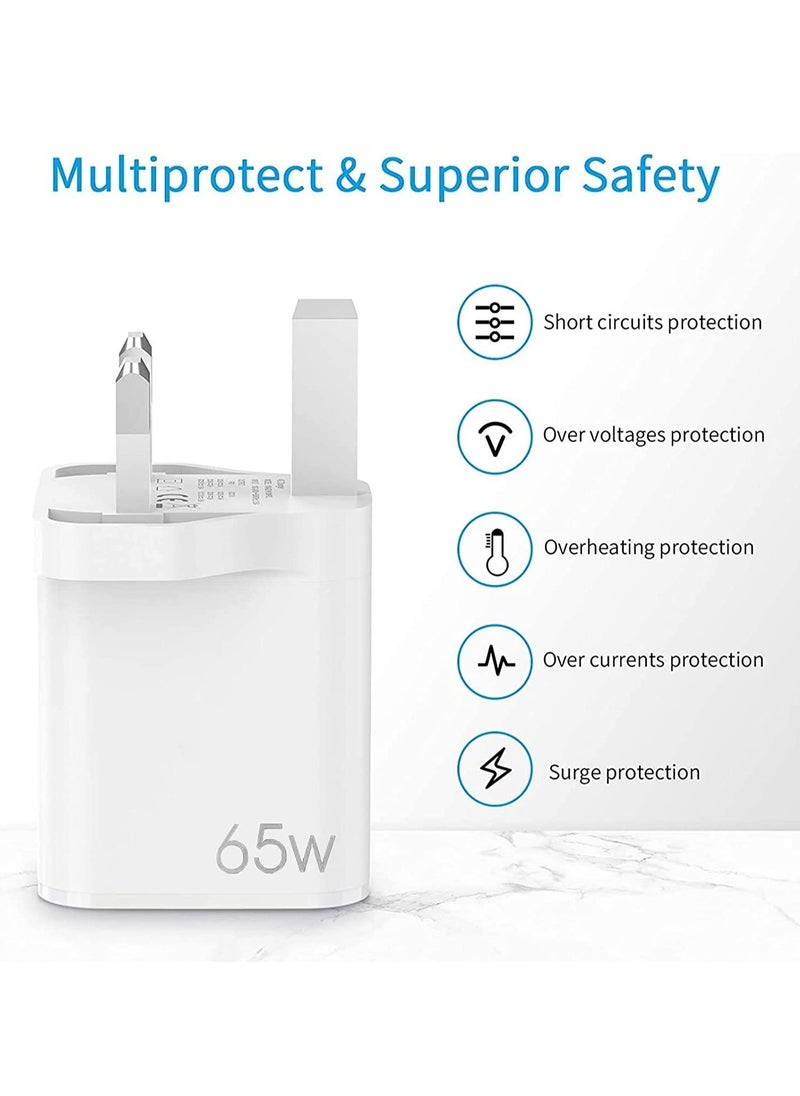 65W USB PD3.0 Fast Recharge,Dual Port Type-C QC3.0 Wall Power Plug for iPhone,iPad,AirPods,Galaxy,Pixel and more (65W-A)