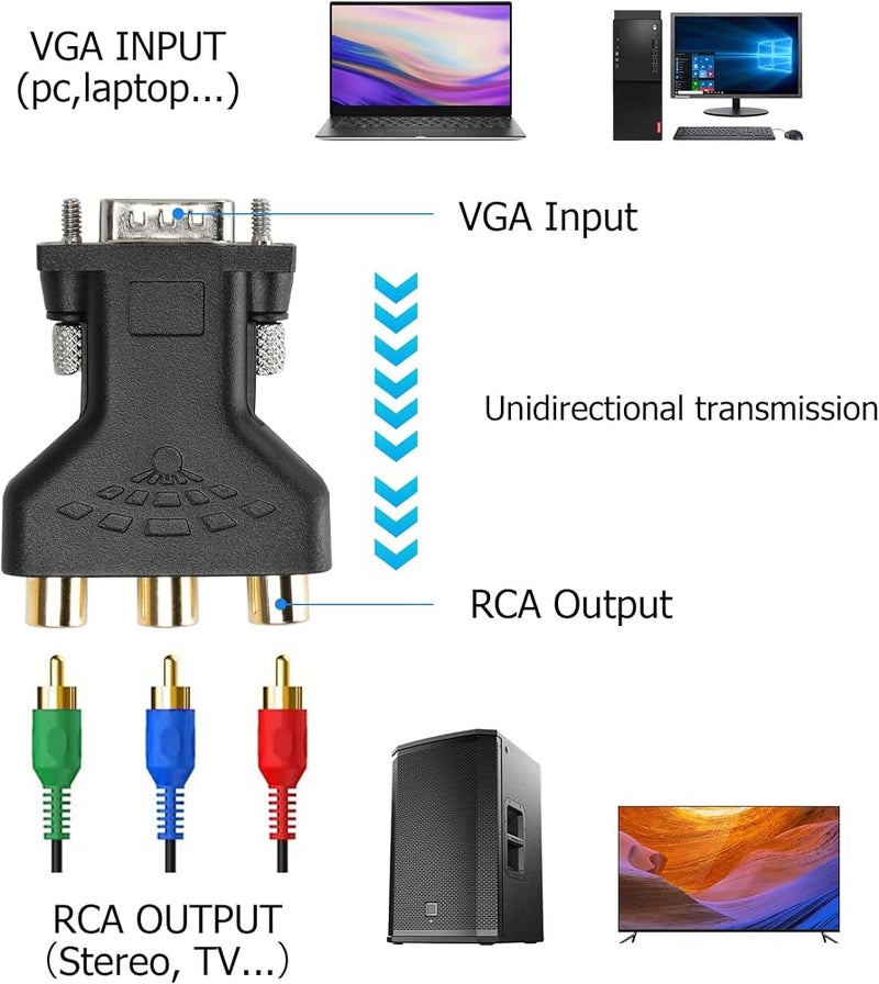 كاست ويف محول VGA إلى RCA، كابل تحويل صوتي ومرئي VGA إلى 3RCA للتلفزيون، مشغل أقراص DVD، جهاز استقبال القنوات الفضائية، محول قابل للتشغيل التلقائي لشاشات الكمبيوتر - Image 3