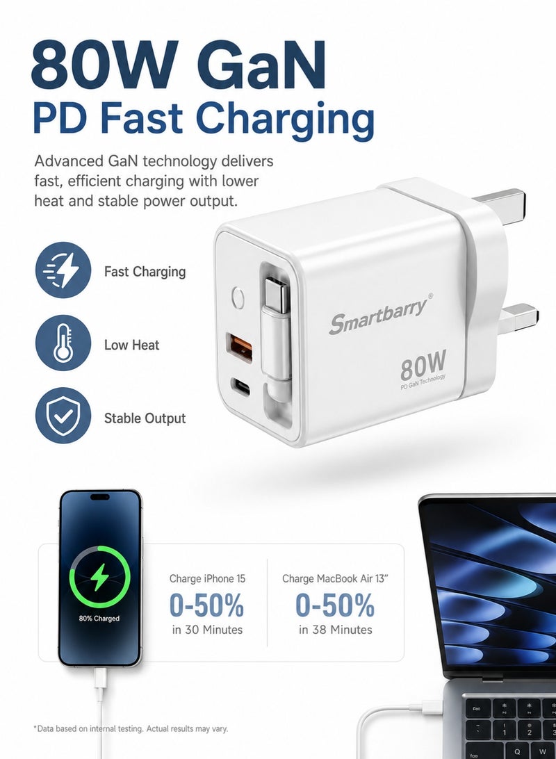Smartbarry 80W GaN PD Fast Charger with Built-in Retractable Cable, 3-in-1 Type-C & USB Wall Charger, UK Plug for iPhone Samsung Laptop - Image 2