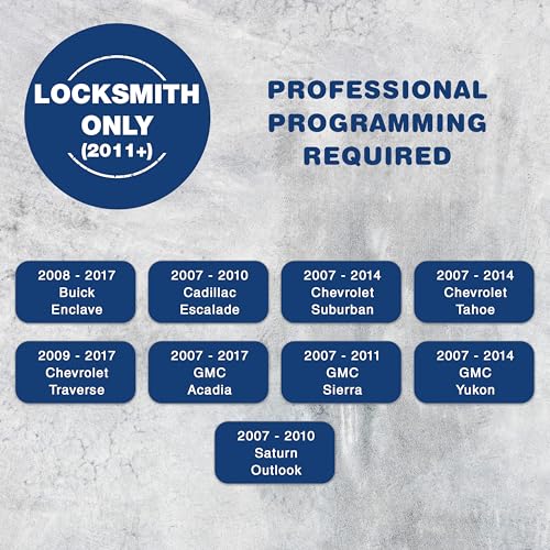 KeylessOption Key Fob Replacement for 2007 2008 2009 2010 2011 2012 2013 2014 2015 2016 2017 Buick Cadillac Chevrolet Chevy GMC Saturn Remote, 5-Button 15913415, Locksmith Required 2011+ - Image 3