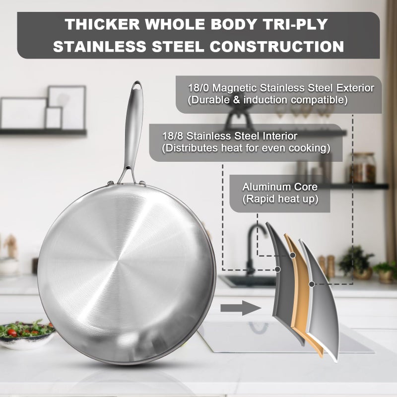 EWFEN 12 Inch Tri-Ply Stainless Steel Frying Pan, Compatible with All Cooktops Up to 600â„‰, Large Frying Pan Induction-Ready Skillet, Dishwasher and Oven Safe, Even Heat, 12" Skillet - Image 1