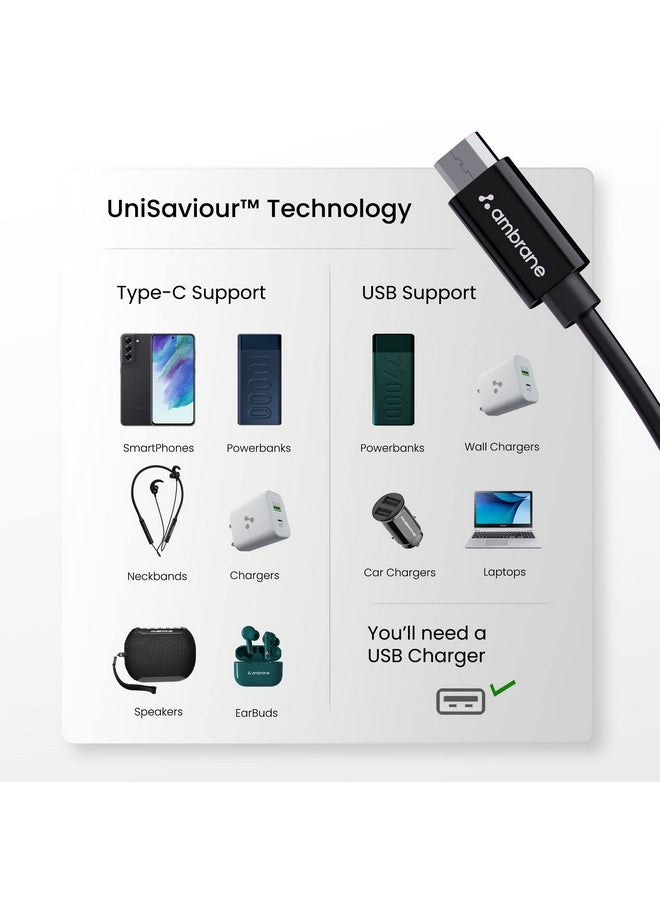 AMBRANE - Ambrane 2.4A Fast Charging Output Cable with Micro to USB for Mobile, Neckband, True Wireless Earphone Charging, 480mbps Data Sync Speed, 1m Length (ACM - AZ1, Black) - Image 1