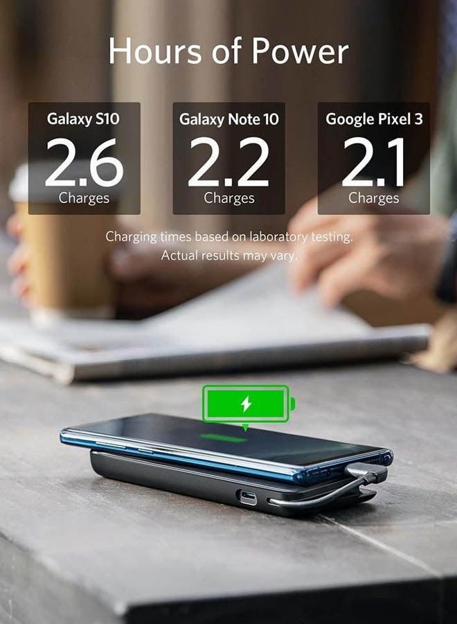 باور بنك باور كور بلس للشحن بكبل مدمج من النوع USB-C - Image 4