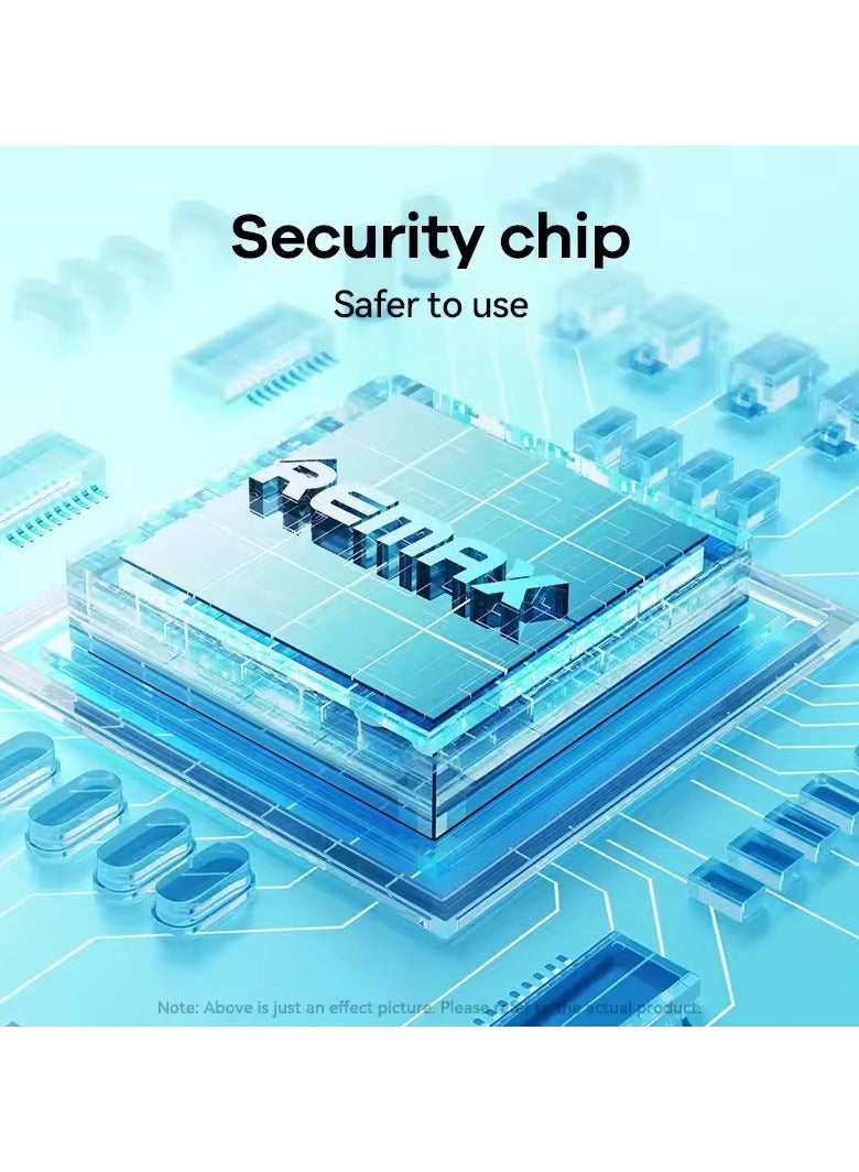 REMAX 65W Dual-Port Fast Charger, USB-C & USB-A Adapter for Phones, Tablets, and Laptops (UK plug)) - Image 3