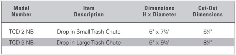 DISPENSE-RITE TCD-2-NB 6.25" Diameter Drop-in Trash Chute, Small, Stainless Steel - Image 4