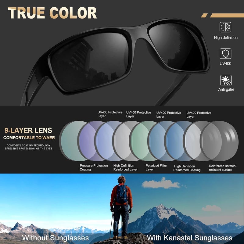 KANASTAL Polarized Sunglasses for Men - Classic Square Shades, UV400 Protection - Image 5