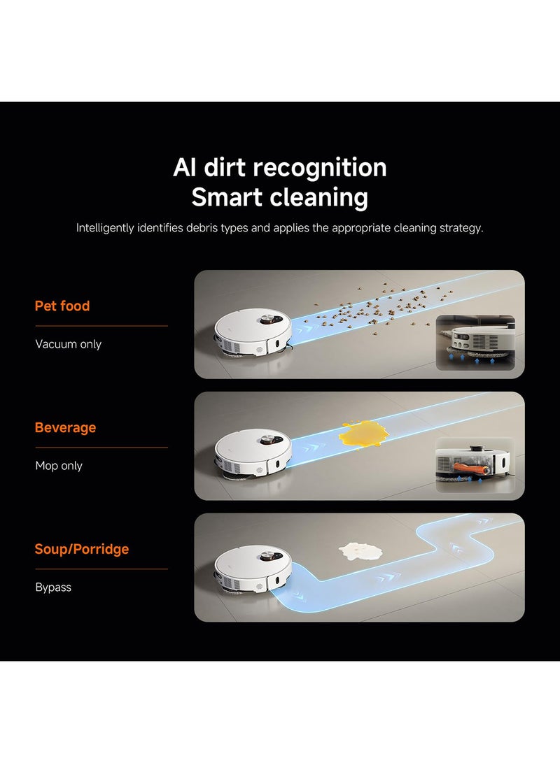 Xiaomi Robot Vacuum 5 Pro – Reactive AI Camera Obstacle Avoidance, Lifting LDS for Low Spaces, Powerful 20000Pa Suction, Anti-Tangle, All-in-One Station (X20 Max Upgraded) 55 W OV21GL white - Image 5