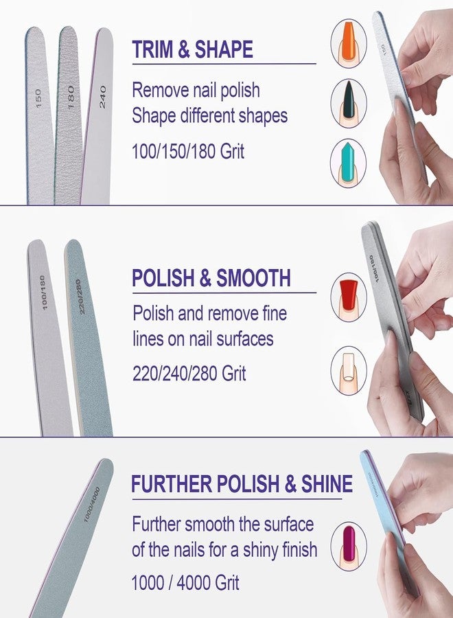 FALONG Korean Sand Paper 6pcs Nail Files Set for Manicure,Nail Buffer Files Block Coarse Washable Nail Polisher Double Sided,6pcs Nail Files Set for Manicure,150/180/200/240/280/1000/4000 Buffer. - Image 3