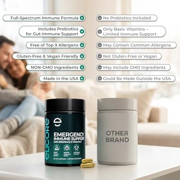 ELICORE Premium Emergency Immune Support Supplement – Immune Booster for Adults – Vitamin C, E, B6, Zinc, Elderberry, Echinacea, Garlic & Turmeric – Gluten Free, Vegan Friendly – 60 Capsules - Image 5