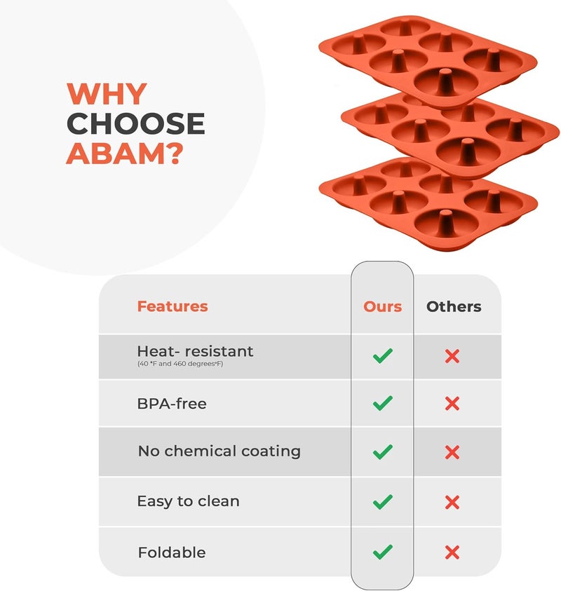 ABAM Premium Silicone 3.5 inch Donut Pan 3-Pack of Non-Stick Food Grade Silicone baking mold with 18 donut molds of Bagel Making Tray perfect for Microwave, Freezer & Dishwasher safe. - Image 5