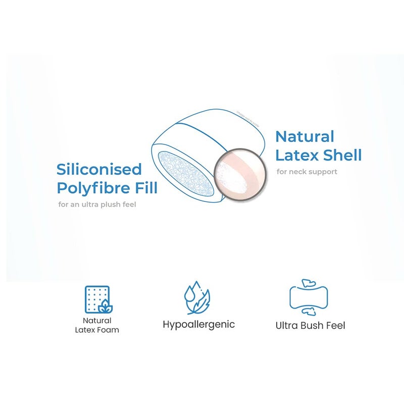 MM FOAM Softouch Pillow - 100% Latex-Polyfibre Hybrid |Great for Cuddling (25.75 x 15.25 x 6 inches) - (Pack of 2) - Image 4