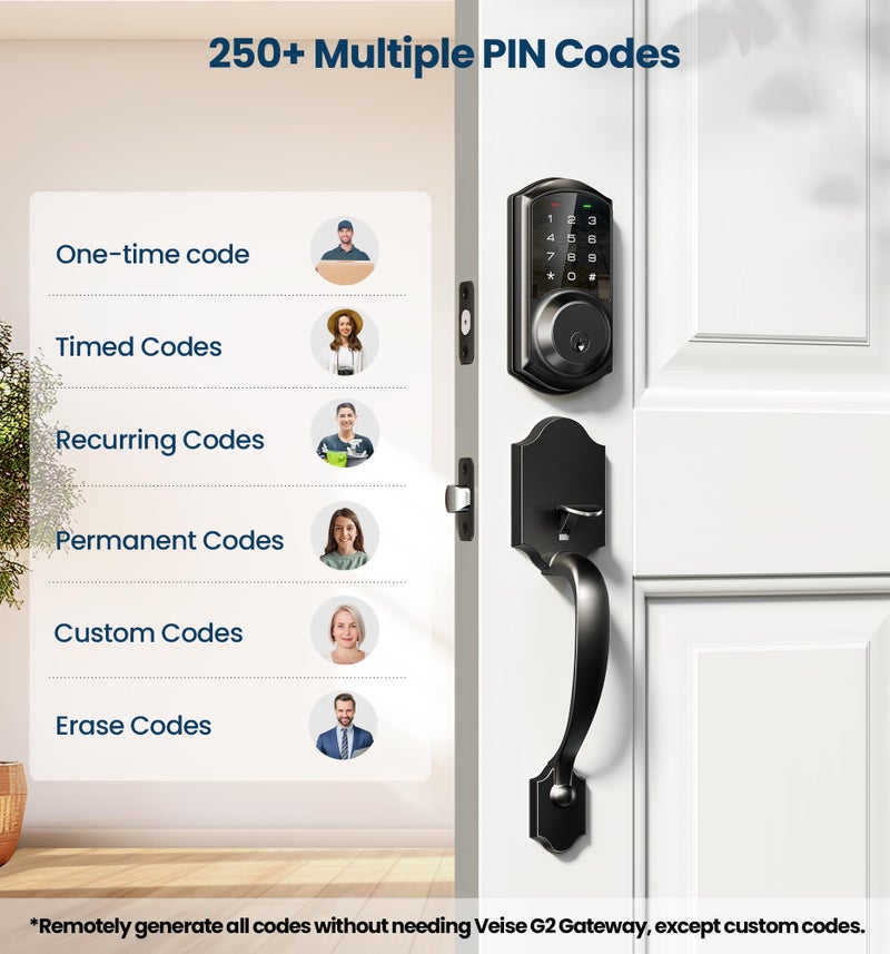 Veise VE06-H Smart Front Door Lock Set, App Control, Keyless Entry Deadbolt with Lever Handle, Electronic Digital Touchscreen Keypad, Auto Lock, Easy Install, Matte Black - Image 3