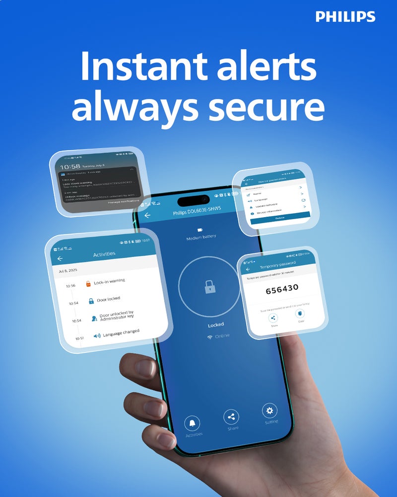 Philips DDL603E-5HWS Smart Lock with Wi-Fi, EasyKey App Control, Fingerprint, RFID, PIN Code, Mechanical Key, Temporary PINs, Semiconductor Fingerprint Unlock (≤0.5s Recognition), Safe Handle Mode Black - Image 5