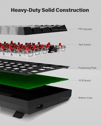 E-YOOSO XUANGUI Full RGB Backlit Mechanical Keyboard Wired Metal Computer Key Board, 65% Cute PC Gaming Keyboards Hot Swappable Rainbow Colorful Light Up Leyboard for Typist and Gamer, Work with Mac PS5 Xbox - Image 5