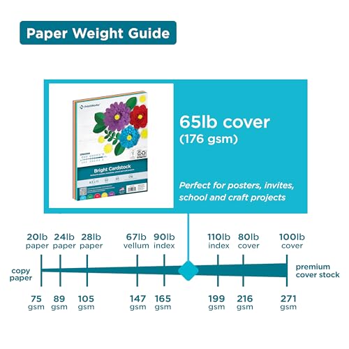 PrintWorks Bright Cardstock 8.5" x 11" - 50 Sheets - 5 Assorted Primary Colors - Ideal for School & Craft Projects - 65 lb/176 gsm - Made in the USA - FSC® Certified (00682) - Image 3