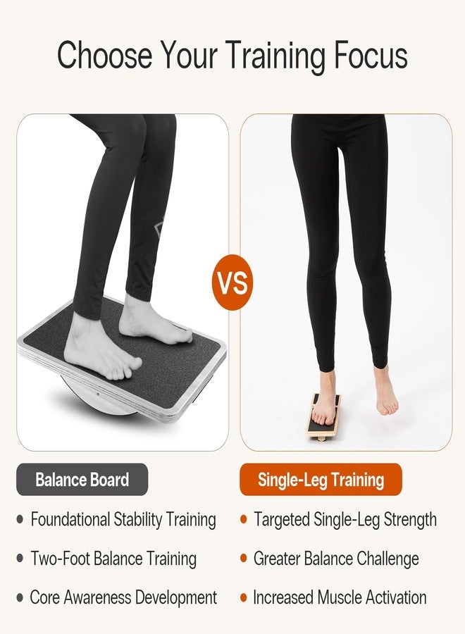 إسترونغ تك لوح التوازن سترونغ تيك لتقوية الكاحل والقدم - تحسين الثبات، وإعادة تأهيل الإصابات، وتعزيز الإحساس بالوضع - أداة تدريب قابلة للتعديل، صغيرة الحجم ومتينة - Image 2