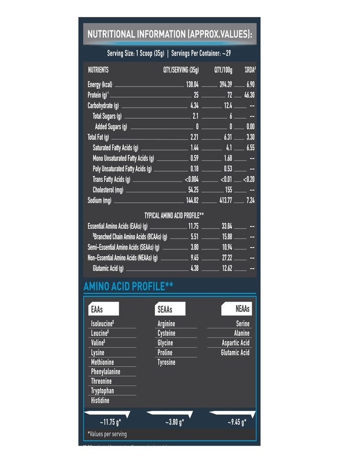 مسل بلايز MuscleBlaze 100% بروتين مصل اللبن، مزيج فائق الجودة مع مركز بروتين مصل اللبن ومعزول، 25 غرام من البروتين لكل مغرفة (شوكولاتة الحليب الغنية، 1 كجم / 2.2 رطل) - Image 3