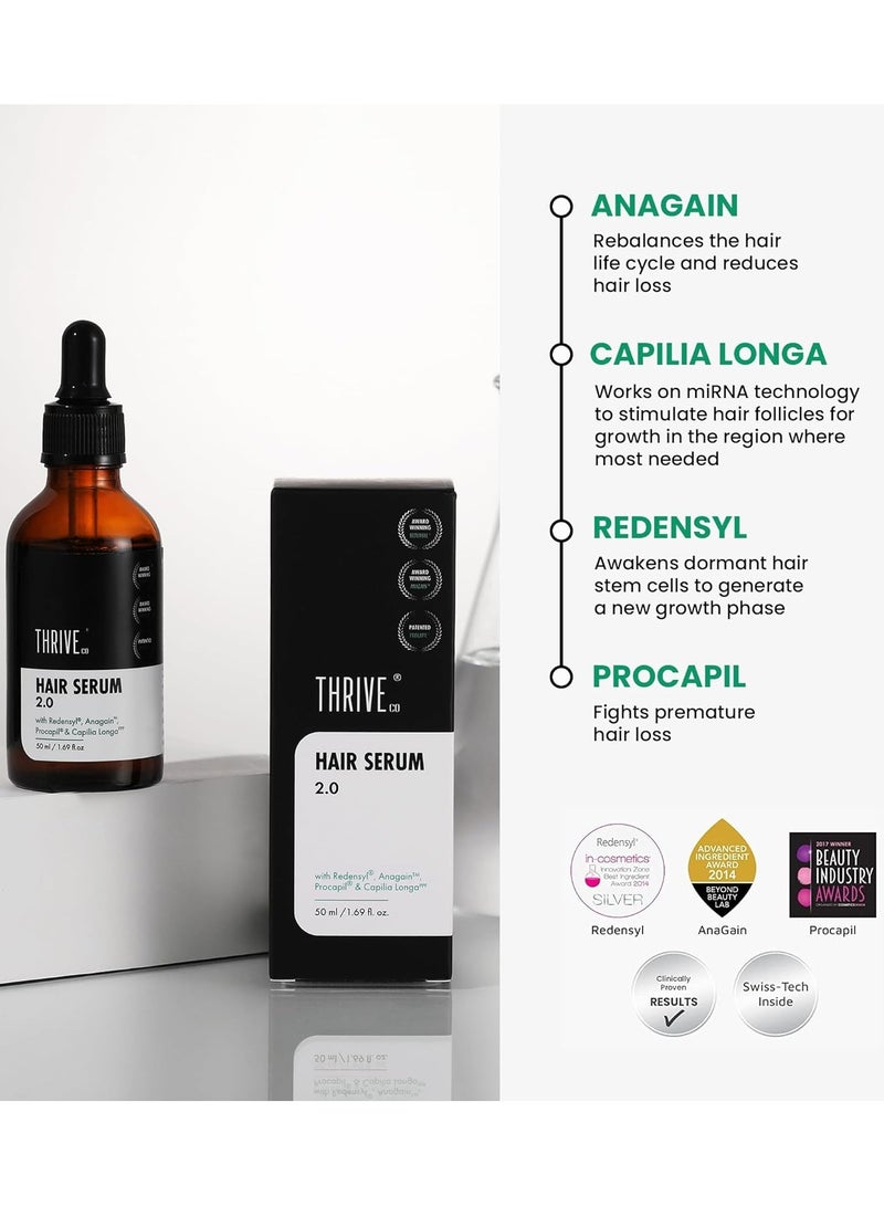 THRIVECO Restorative Hair Growth Duo Hair Growth Serum 2.0 50ml Hair Vitalizing Rosemary Shampoo 250ml  with Caffeine Black Castor Oil Capila Longa Biotin  For Men and Women - Image 2