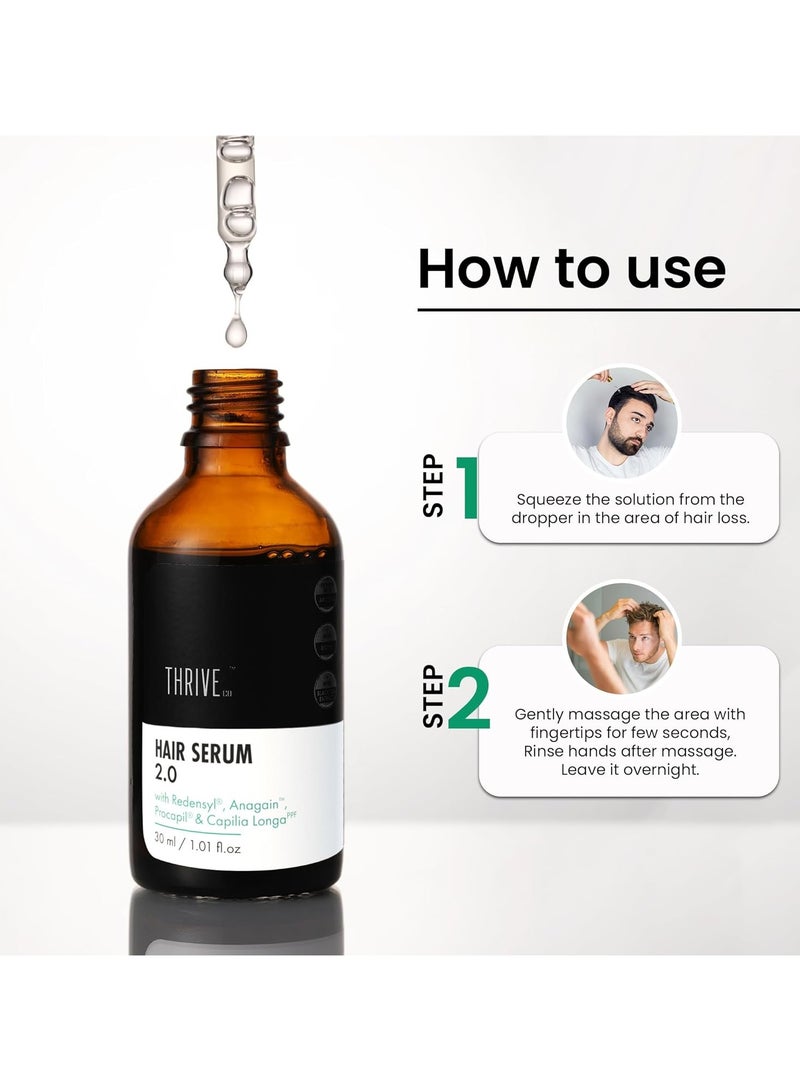 THRIVECO Restorative Hair Growth Duo Hair Growth Serum 2.0 50ml Hair Vitalizing Rosemary Shampoo 250ml  with Caffeine Black Castor Oil Capila Longa Biotin  For Men and Women - Image 4