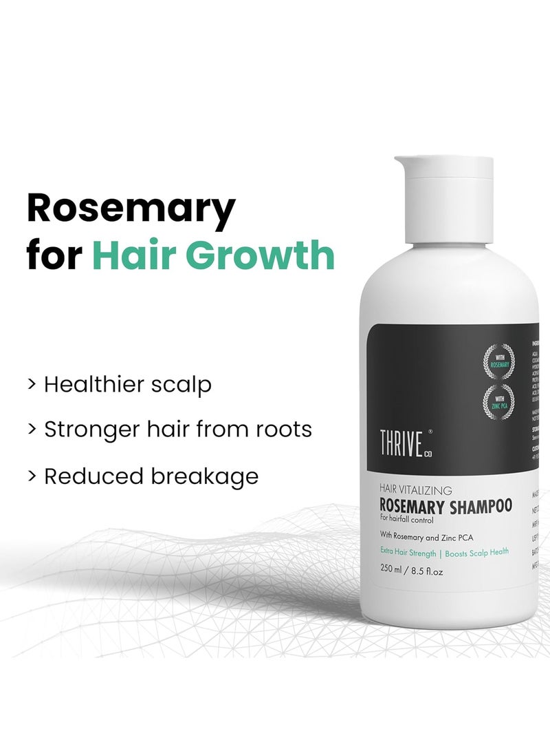 THRIVECO Restorative Hair Growth Duo Hair Growth Serum 2.0 50ml Hair Vitalizing Rosemary Shampoo 250ml  with Caffeine Black Castor Oil Capila Longa Biotin  For Men and Women - Image 5