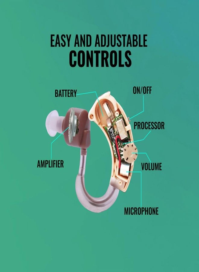 Cubent Sound Increaser for Ear | Behind-the-Ear Personal Sound Amplifier | Adjustable Volume, Lightweight & Comfortable Fit | Includes Extra Batteries & Ear Plugs | Ideal for TV, Conversations & Daily Use - Image 3