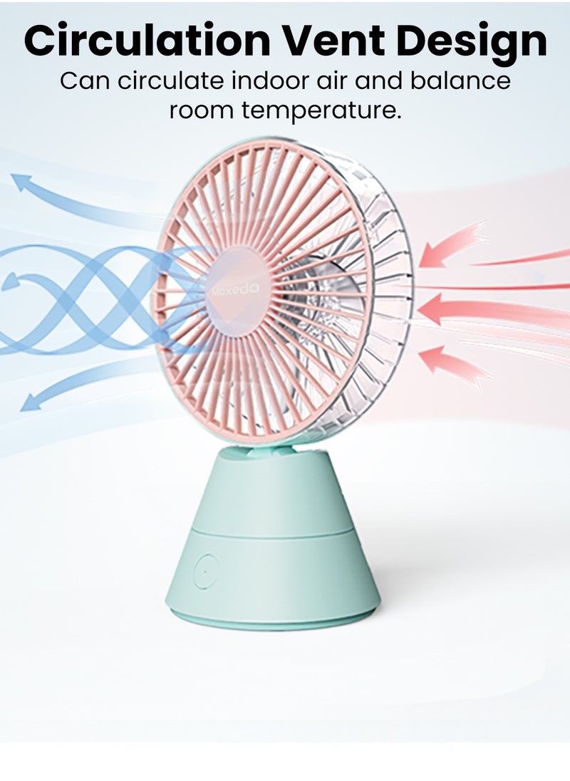 Moxedo Moxedo Mini Portable Fan Desktop Portable, 5 Blades Strong Wind, 3 Adjustable Speed Auto Rotation,USB Rechargeable Battery with Solid Fragrance Pad (Green/Pink)  - Image 4