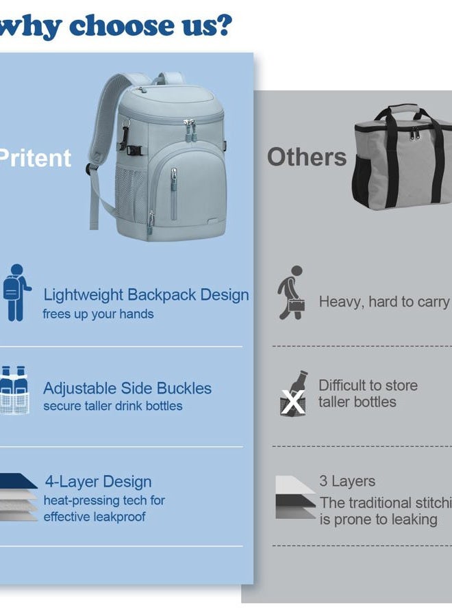 Pritent Cooler Backpack Insulated Waterproof,30 Cans Backpack Coolers Leakproof Lunch Backpack for Men Women Portable Soft Cooler Bag for Beach Camping Travel Picnic, Blue - Image 4