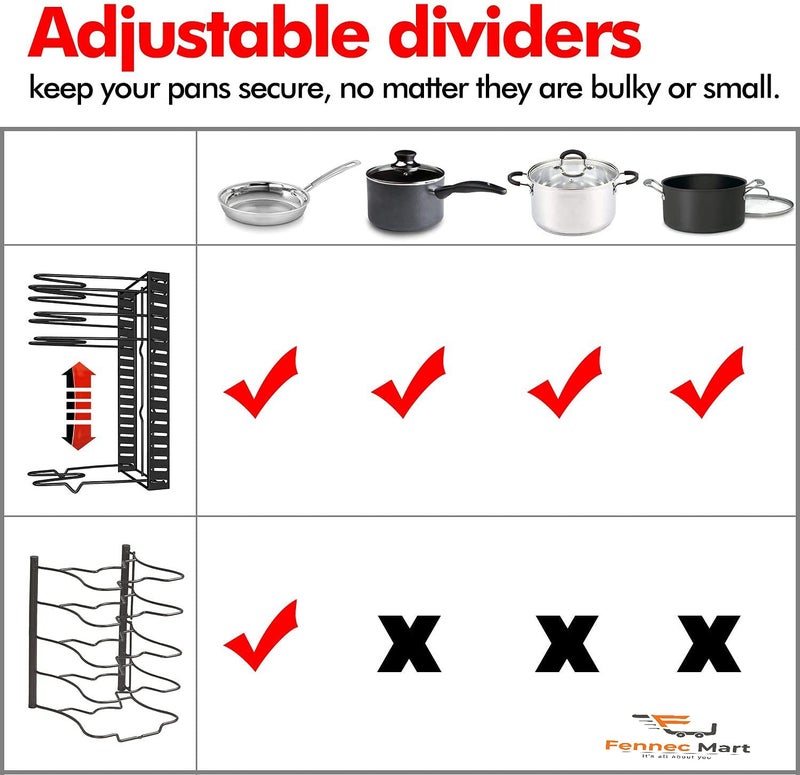 Fennec Mart Pan Pot Organizer for Multipurpose Tawa Rack Lid Tray Plate Dish Holder and Utensils Cookware5 Tier Adjustable Kitchen Cabinet Shelves OrganiserPack of 1 - Image 3