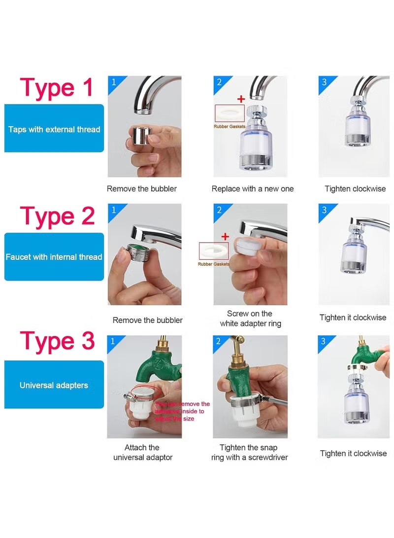 HaHaHai Sink filter faucet, universal 360 degree rotating sink filter with 5 filter cartridges 1 sink filter, 1 universal connector, 1 conversion thread and 2 washers , kitchen faucet water filter for home kitchen bathroom - Image 5