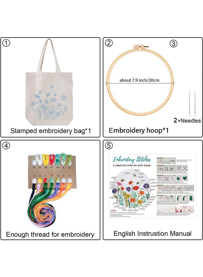 Canvas Tote Bag Embroidery Kit for Beginners,Cross Stitch Kits for Adults,Arts Crafts Needlepoint Women Shopping Reusable Grocery Bags - Image 2