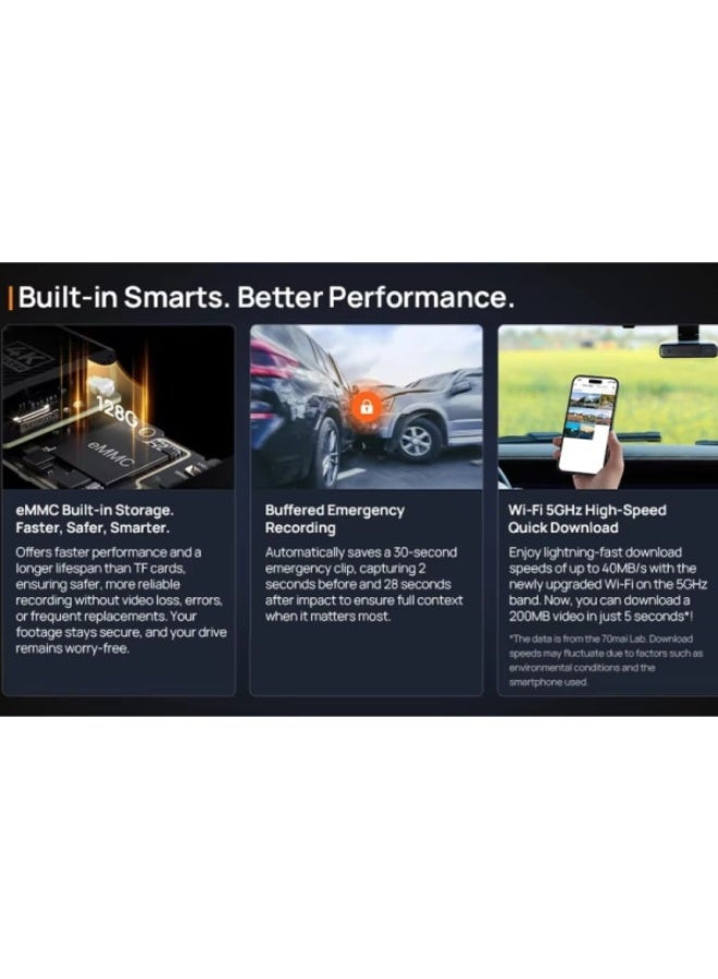 70mai 4K M800 Dash Camera review, solid budget screen-less 4K solution - Image 4