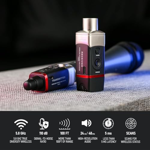 Xvive U35D Wireless Microphone System 5.8GHz (2 Transmitter and 2 Receiver) - Image 2