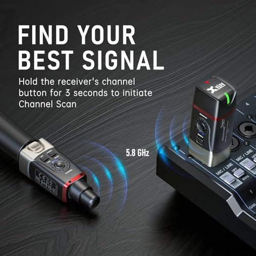 Xvive U35D Wireless Microphone System 5.8GHz (2 Transmitter and 2 Receiver) - Image 5