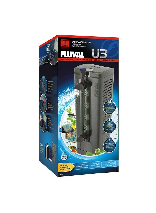 Fluval Fluval U3 Underwater Filter - Designed for Freshwater and ... - Fluval U3 Tank Filter For Large Turtles