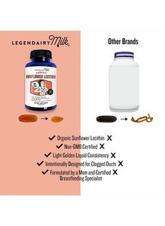 LEGENDAIRY Milk Sunflower Lecithin 1200 Mg Organic Sunflower Lecithin Supplement For Clogged Milk Ducts Made In Usa 200 Softgels  - Image 4