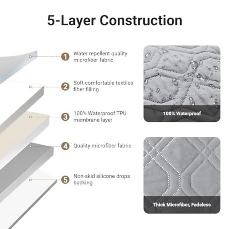 Sofa Covers Waterproof Couch Cover Non-Slip Quilted Sofa Slipcover for Dogs Furniture Protector Cover for Pets with Adjustable Strap Washable 2 Seater, Light Grey - Image 4