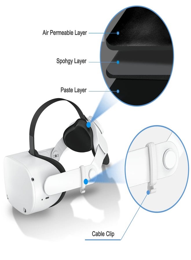 SUPERUS Head Strap for Meta Quest 2 VR - Elite Strap Replacement with Adjustable Hinge - Enhanced Comfort, Reduces Head Pressure - VR Accessories for Quest 2 - Image 5