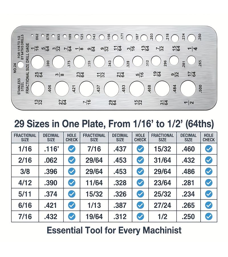 White 29 Hole Drill Gauge for Precision Woodworking Machining - Image 3